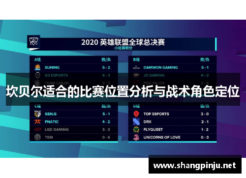 坎贝尔适合的比赛位置分析与战术角色定位